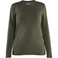 Blaklader Women's Functional UV Protection Long Sleeve Shirt, Forest Green