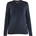 Blaklader Women's Functional UV Protection Long Sleeve Shirt, Dark Navy Blue