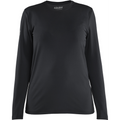 Blaklader Ladies Functional UV Protection Long Sleeve Shirt, Black